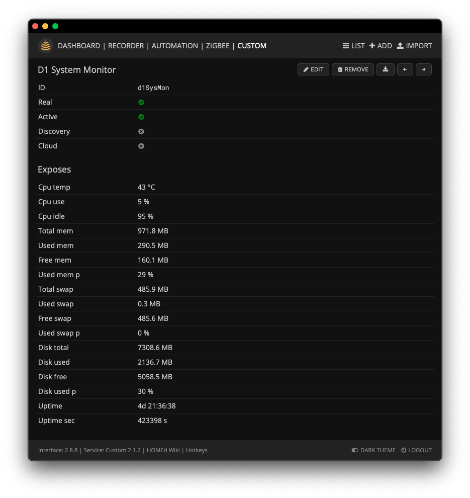 Внешний вид устройства D1 System Monitor